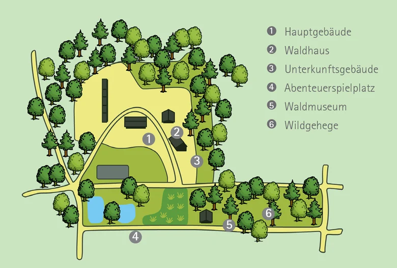 Lageplan